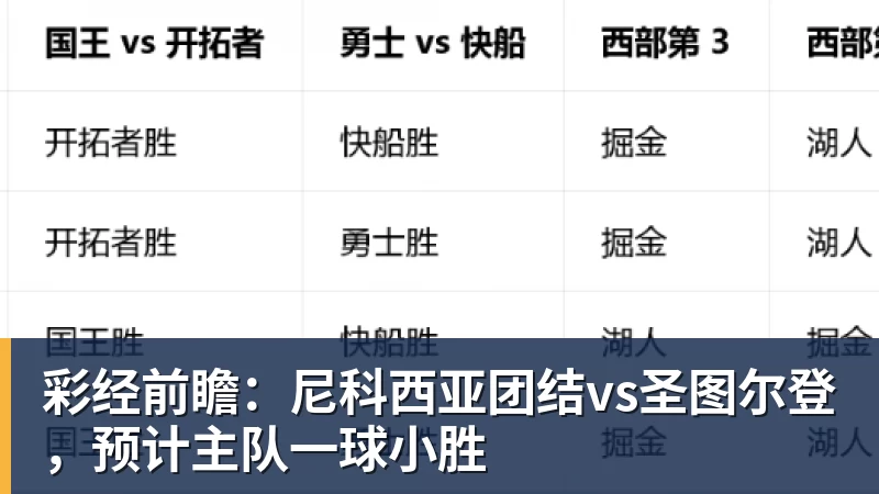开运体育彩经前瞻：尼科西亚团结vs圣图尔登，预计主队一球小胜