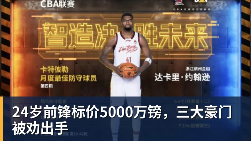 24岁前锋标价5000万镑，三大豪门被劝出手