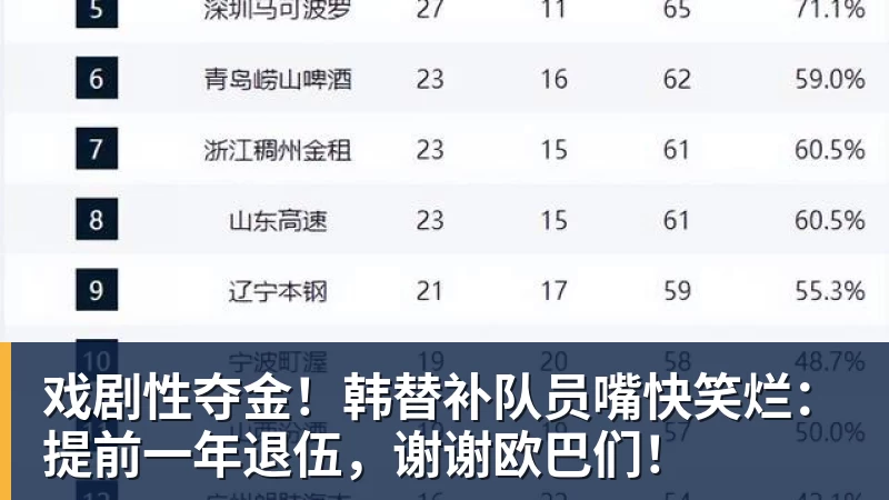戏剧性夺金!韩替补队员嘴快笑烂:提前一年退伍,谢谢欧巴们!