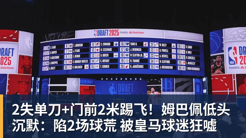 2失单刀+门前2米踢飞!姆巴佩低头沉默:陷2场球荒 被皇马球迷狂嘘